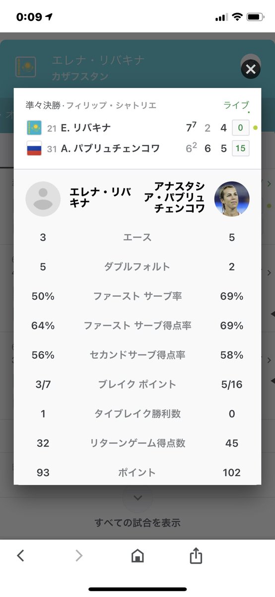 全仏オープンテニス21 全仏オープンテニス21