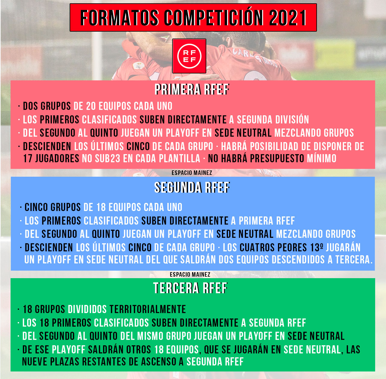 Hablemos de bronce: La Segunda B - Página 17 E3Xs3FTXEAMrdPP?format=jpg&name=large