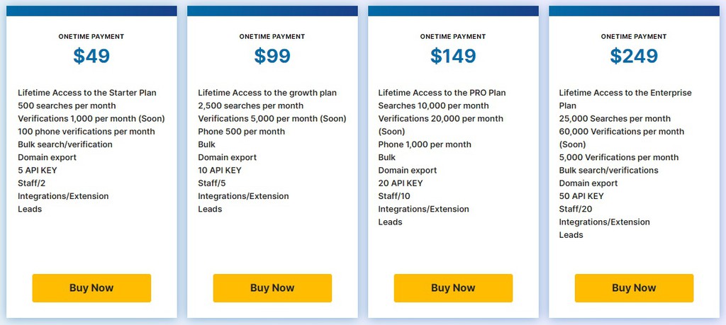 jamoraquai's tweet image. Domain and advanced Searches – Find email addresses from any company name or website in seconds

Read more 👉 link.jamoraquai.com/7fb5ca80

#ProfessionalEmailAddress #Digitalthink #Email #LeadGeneration
