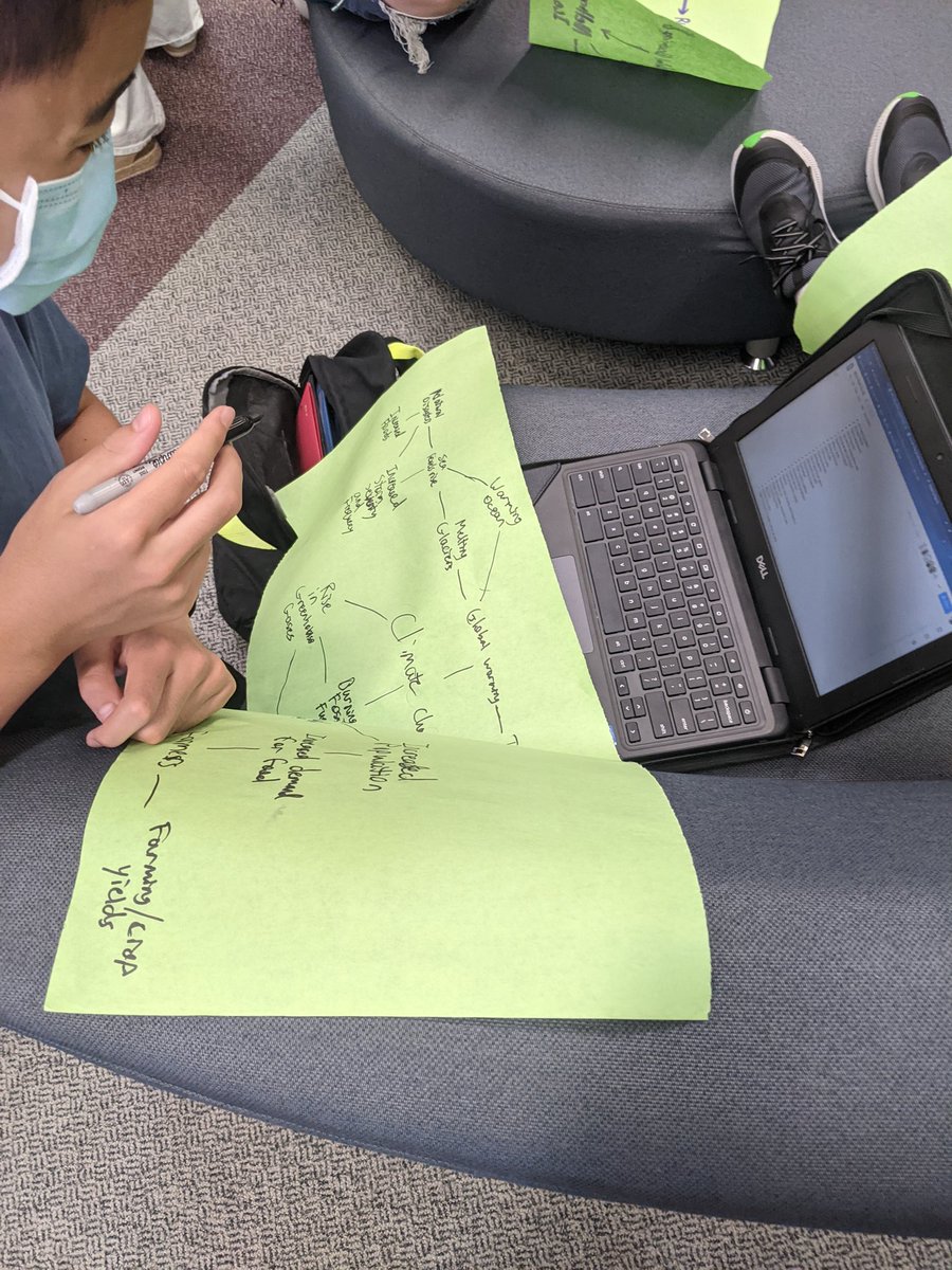kaity_haley's tweet photo. Thinking through how different elements of climate change impact each other for our first #GMSClimateExpo @TGMSJags @MuellerdDevin #msharrington https://t.co/e1YGguBAgJ