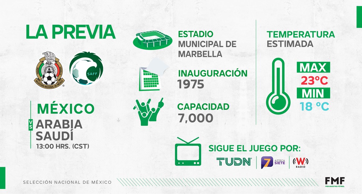 miseleccionmx's tweet photo. #Olímpica | ¿Ya saben por dónde seguir la transmisión de nuestro partido ante 🇸🇦, Incondiconales? 👀

@XiaomiMexico les deja #LaPrevia del duelo de hoy. 😉

#PasiónyOrgullo | #FMFporNuestroFútbol https://t.co/M8wwMOKfgf