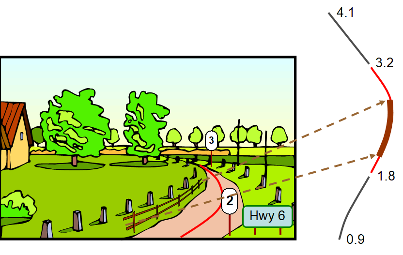 SafeSoftware's tweet photo. 🚨NEW BLOG POST! #LinearReferencing is useful for anyone who works with linear data, like roads, pipelines, power lines, railways, and other infrastructure. Check out our latest post - Linear Referencing 101: Managing Infrastructure Data 🛣️🛤️ https://t.co/w0KwA4Iwr1 #GIS https://t.co/UEOGOv9L9O