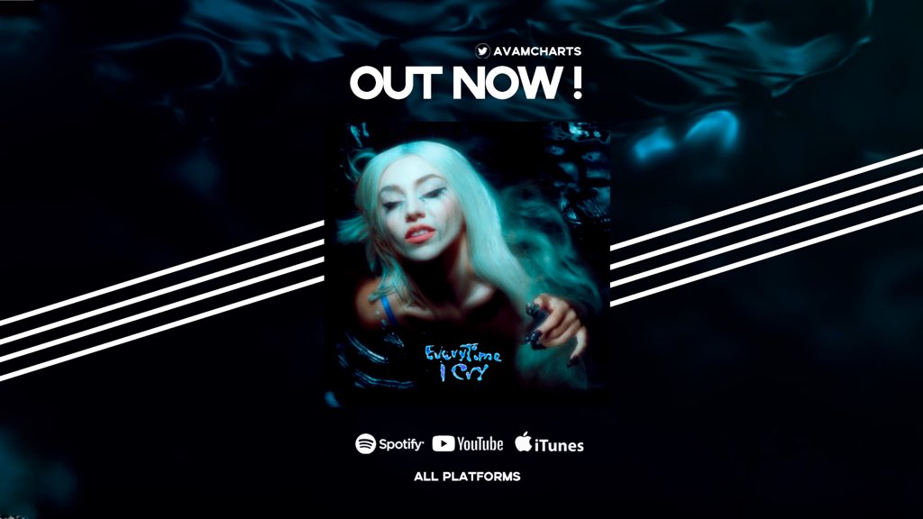 everytime i cry ava max everytime i cry ava max
