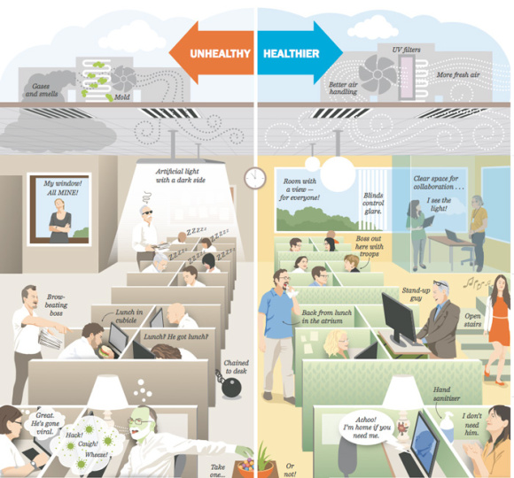 BuildBetterPod's tweet image. 7 changes you can make to improve your mental health at work

buildbetter.space/episodes/anton…