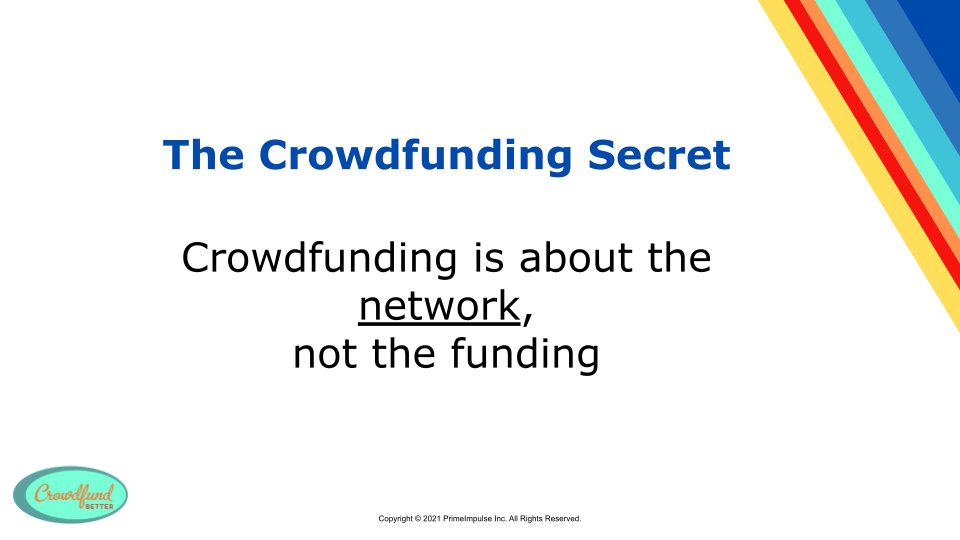 Crowdfund Better® tweet media