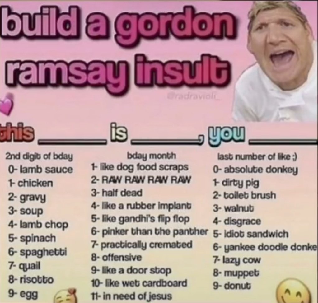 Fuck the drama and cancel whatever shit today, make your own Gordon Ramsay Insult https://t.co/EdnW8RRgja