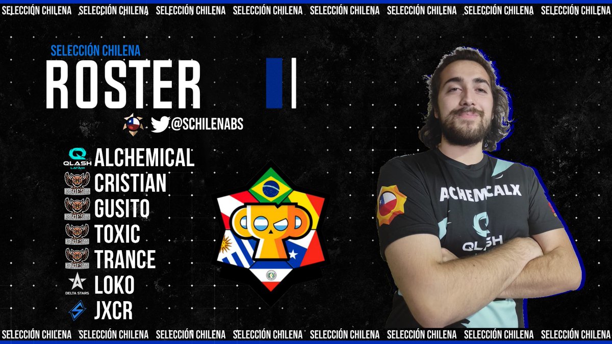 • PRESENTACIÓN 🇨🇱

Tenemos el agrado de presentar nuestro roster de cara a participar en la <a href="/LigaFox/">Liga Fox 🦊</a> #FoxAmericaLeague 🏆🌎

Rostros conocidos y alguna que otra sorpresa, pero con el mismo objetivo que es campeonar. ¡Salúdenlos! 🤗