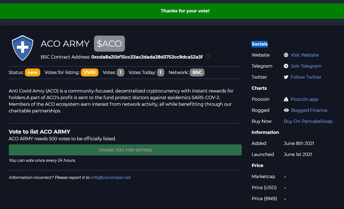 Vote for ACO ARMY to be listed on coinsniper.net . Let's join hands to protect doctors against Sars-Cov-2 epidemic. And make a profit. Go to the moon. 🚀🚀🚀🚀🚀🌙🌙🌙
Link: coinsniper.net/coin/2556
#aco #acoswap #bsc #Pancakeswapv2
