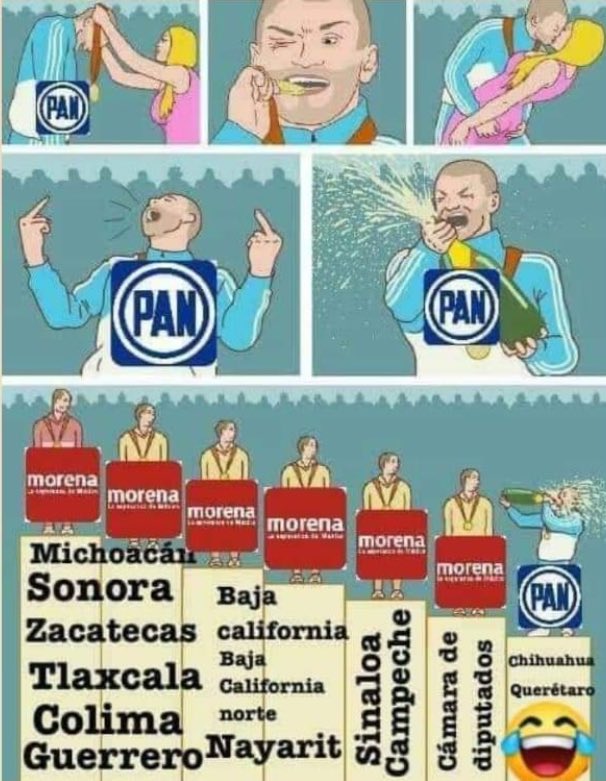 😂😂 Es chistoso porque es verdad.