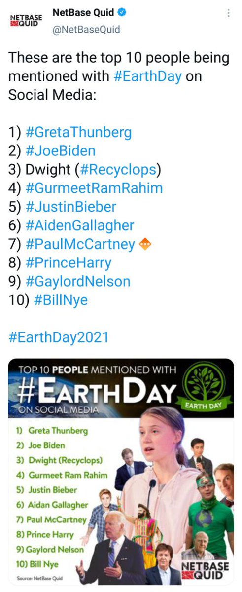 #EarthDay2021
के ऊपर सबसे ज्यादा नाम mention होने के लिए पूरी दुनिया की 10 नामी हस्तियों में चौथे नंबर पर पिता जी का नाम आया है। पूरे भारत से इस लिस्ट में सिर्फ पिता जी का नाम आया है।