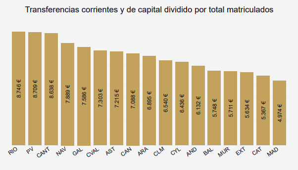 Assemblea d'Associats de la UAB tweet media