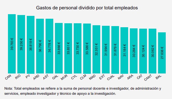 Assemblea d'Associats de la UAB tweet media