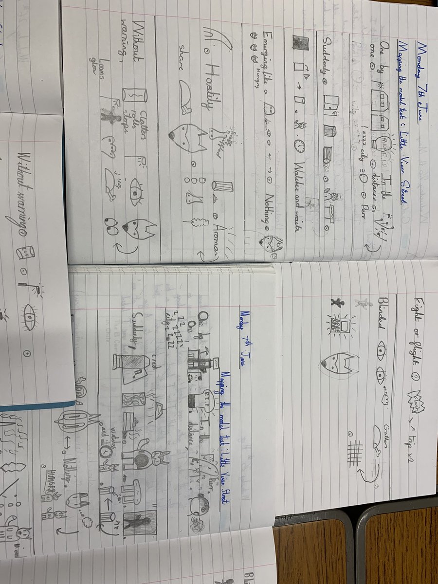 GalleyH_English's tweet photo. Finished story maps for Little Vixen Street from Year 5 today! Magnificent work, and superb understanding of a meeting tale of two characters from two very different worlds. @PieCorbett @sue_cove @Talk4Writing 👏🏼 https://t.co/rv5QDwahMN