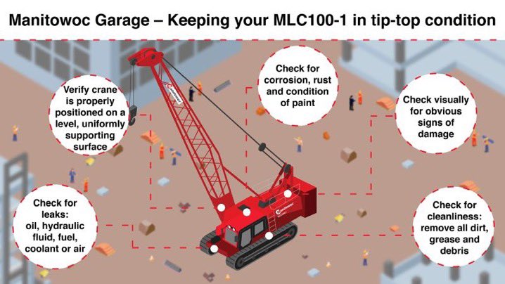 HoffmanEquip's tweet photo. Keep your #MLC100-1 in tip-top shape! #manitowoc #cranes #construction #hoffmanequipment https://t.co/u0un8Xgz7a