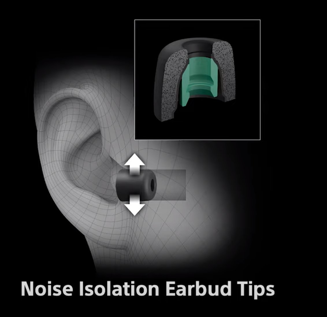 Zuby_Tech's tweet photo. -New Noise Isolation Earbud Tips

-360 Reality Audio

-Ergonomic Design

-New Mic with Beamforming and New Sensor

-Instant pause. Instant play.

#Sony #SonyAudio #SonyWireless #WF1000XM4 https://t.co/BFKZaMaeff