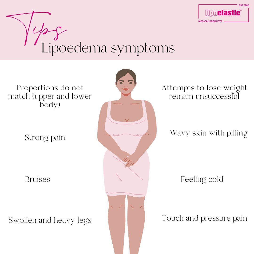 lipoelastic's tweet image. Get some basic insights about #lipoedema / #lipedema... 
•••
#lipoedemaawareness