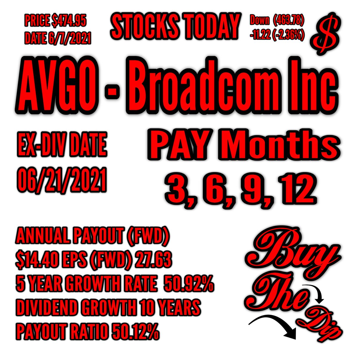 Ghostblack305's tweet photo. https://t.co/aMmtN3kOpX
Special Shout out to #CHRISSAIN, #STOCKUPWITHLARRYJONES, #WALLSTREETTRAPPER, #OURRICHJOURNEY, #THEDREAMGREENSHOW, #BRUCEWANG, AND #ANDREIJIKH Love and enjoy your videos Peace Ghost Black #Avgo #Broadcom https://t.co/dxgyajq6oB