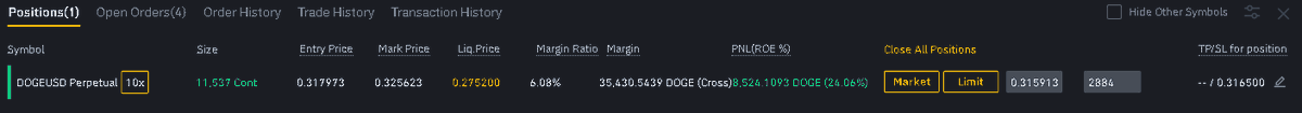 kingsmanlab's tweet photo. $115k bets on Doge https://t.co/ZZmBzUPSgL