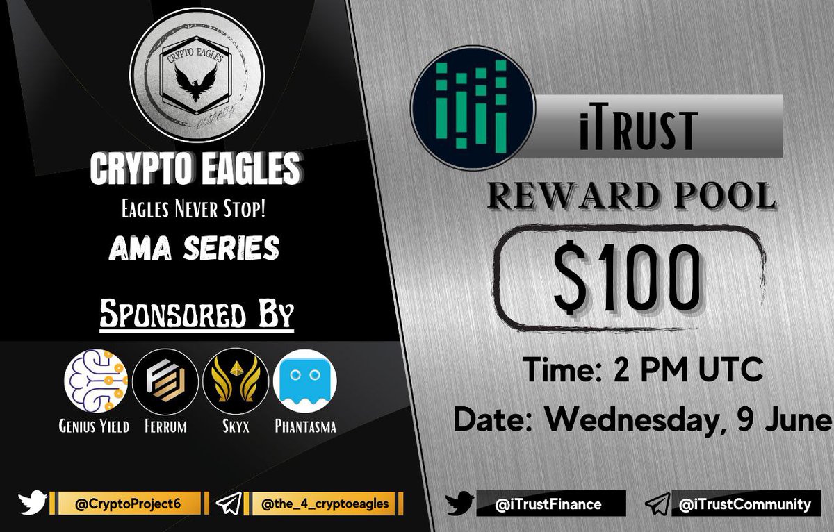 CryptoProject6's tweet photo. We are pleased to announce our next AMA on 9th June of 2021 at 2:00 PM UTC
@CryptoProject6
 x 
@iTrustFinance  
Join Crypto Eagles 
https://t.co/U7N8rcyWjU
Total Reward pool: 100$ 
Requirements:
Follow 
@iTrustFinance
 &amp; @CryptoProject6
Like, RT, Tag your 3 Friends https://t.co/HciwAgLd97