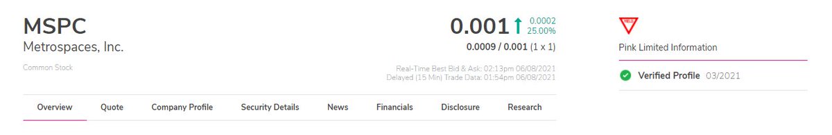 $MSPC ripping it through 25% up so far and 804Million Volume today, grab it today. STOP sign removed and YIELD sign. More updates to coming soon, good company Management. 

#otcmarkets #nasdaq #pennystocks #wallstreet #dowjones #gold #silver #crypto #wallstreetbets #blockchain https://t.co/h5mtpY21tG