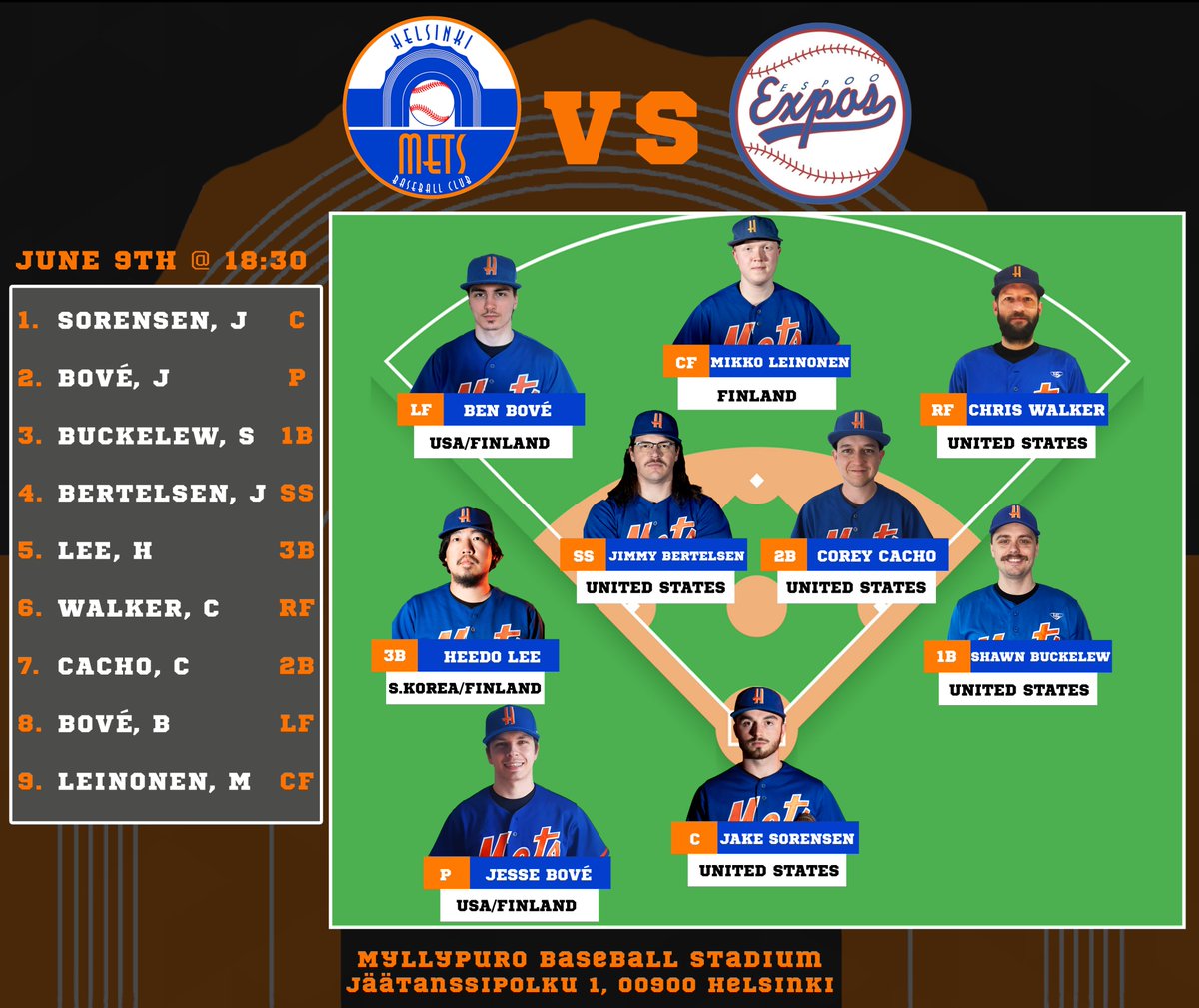 Tomorrow, the game is ON! The Helsinki Mets will take on the defending Champion <a href="/EspooExpos/">Espoo Expos baseball</a>! Game time is 18:30 and there will be a live stream on Facebook around 18:00. Tune in for what will surely be a great game. 

#baseballfi #helsinkimets #baseballfinland  <a href="/BaseballFinland/">Baseball Finland</a>