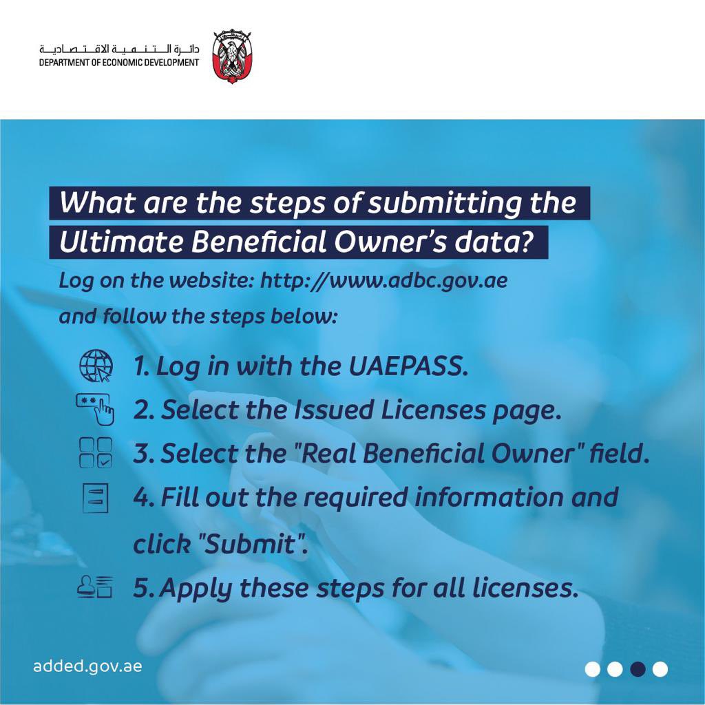 دائرة التنمية الاقتصادية أبوظبي on Twitter "In line with the
