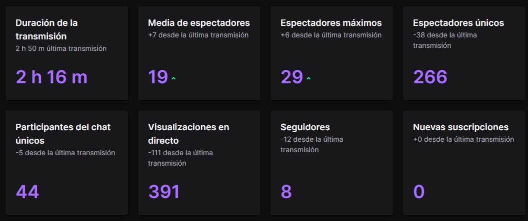 javizard6's tweet photo. GRAN directo en el segundo episodio de #FIFAFLASHBACK 👏
Muchísimas gracias mi niño @adriaan_gaar7 por haber participado y por el hosteito, te quiero mi rey ❤
La verdad que con dos cambios ha quedado MUY CHULA la sección.
¡Mil gracias a todos! Y espero que os esté gustando 😁 https://t.co/2EkFWKQ7HR