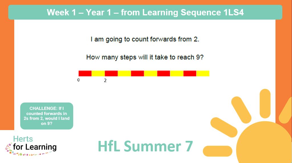 HFLPrimaryMaths's tweet photo. Summer 7 - week 1 - YR-Y3. Opportunities to revisit earlier teaching, check security of learning, and plan for teaching and rehearsal as appropriate. #ESSENTIALmaths #Summer7 #ReceptionESSENTIALmaths #EduBackOnTrack https://t.co/rV9I8VUHxQ