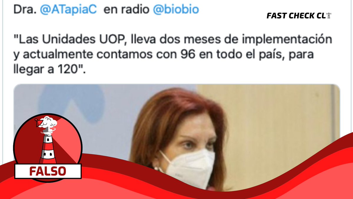 Es #Falsa ❌ la información entregada por la jefa de la DIVAP,  Adriana Tapia, quien afirmó que que las Unidades de Observación Prolongada  llevaban dos meses implementándose. Hay evidencia de que estas unidades se iniciaron localmente el año 2020. buff.ly/2Tcxoch