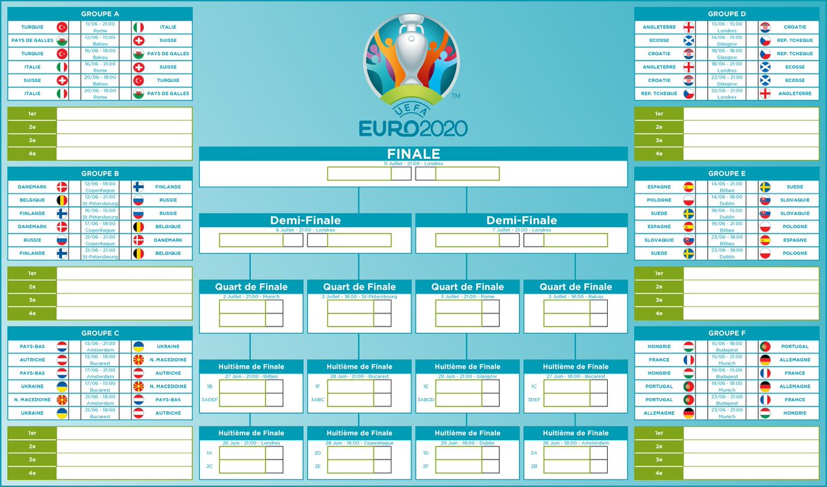 Pour ceux qui veulent suivre la compétition, voici le petit tableau qui va bien ! C'est cadeau 😎 #FRABUL #AllezLesBleus #EURO2020