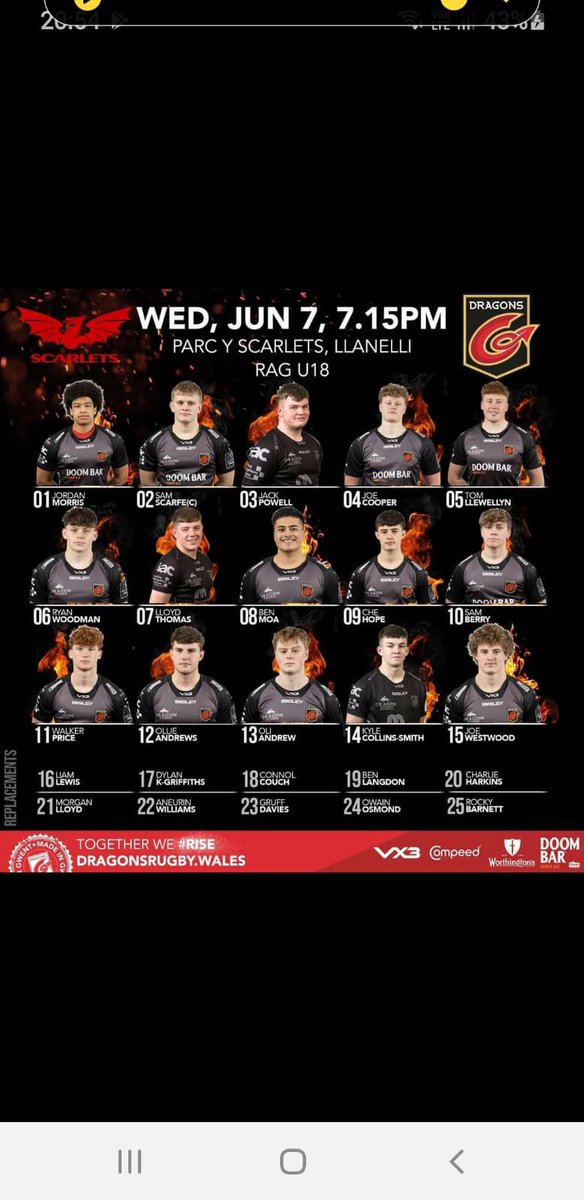 Good luck <a href="/KyleCollins109/">kyle collins smith</a> and Sam Scarfe, dad and former player Rhys  represented the Saints with distinction 🤝 #MyClubMyFamily 🔵🔴