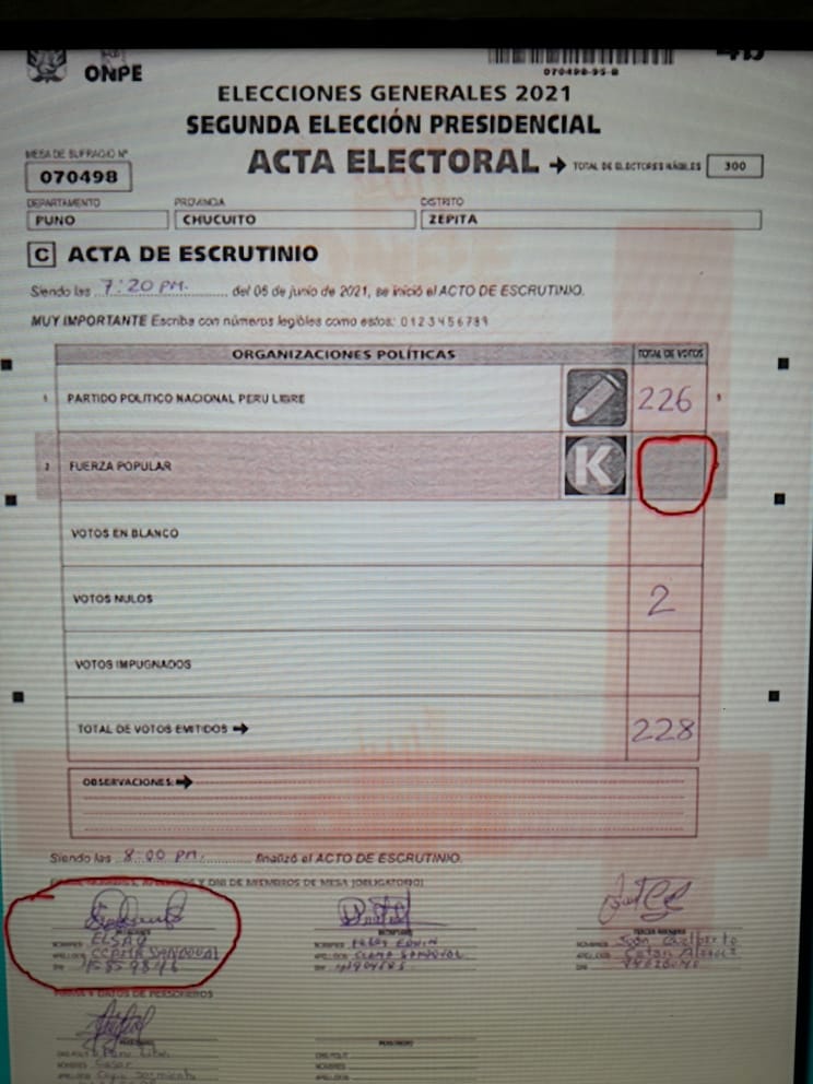Gcotera30's tweet photo. #fraudeenmesa
#KeikoFujimori
SERA ESTADÍSTICAMENTE POSIBLE ESTO?? votos del departamento de Puno. https://t.co/t9p7Er4KRy