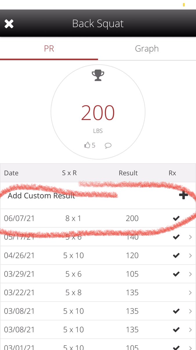 suzwilliams14's tweet photo. Hit 200 on my back squat!! Haven’t done that since college 🙃 lol that’s it https://t.co/iJYoZcGf2i