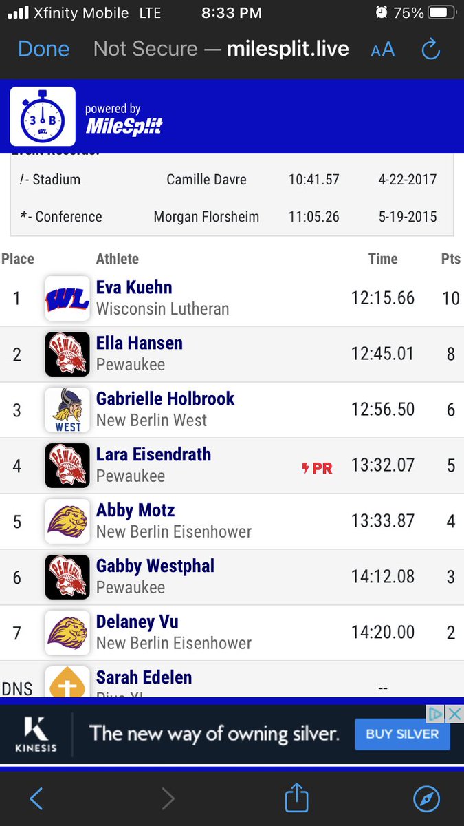 Girls distance squad with some big points late in the meet, and how about a PR for <a href="/laraeisendrath/">lara</a> !!!