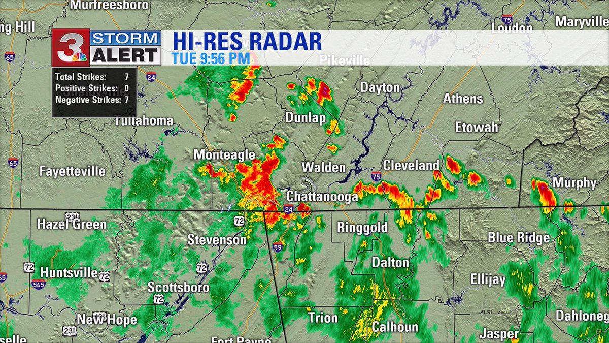 Showers and some strong thunderstorms will move through the TN Valley and the Metro area in the next few hours.  Some of the storms west of the city could have gusts to 45 mph as they move to the Northeast.  Paul Barys