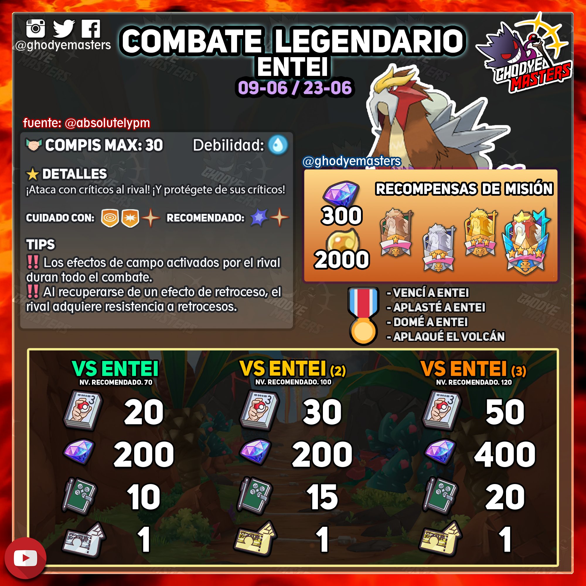 Pokemon Masters Entei