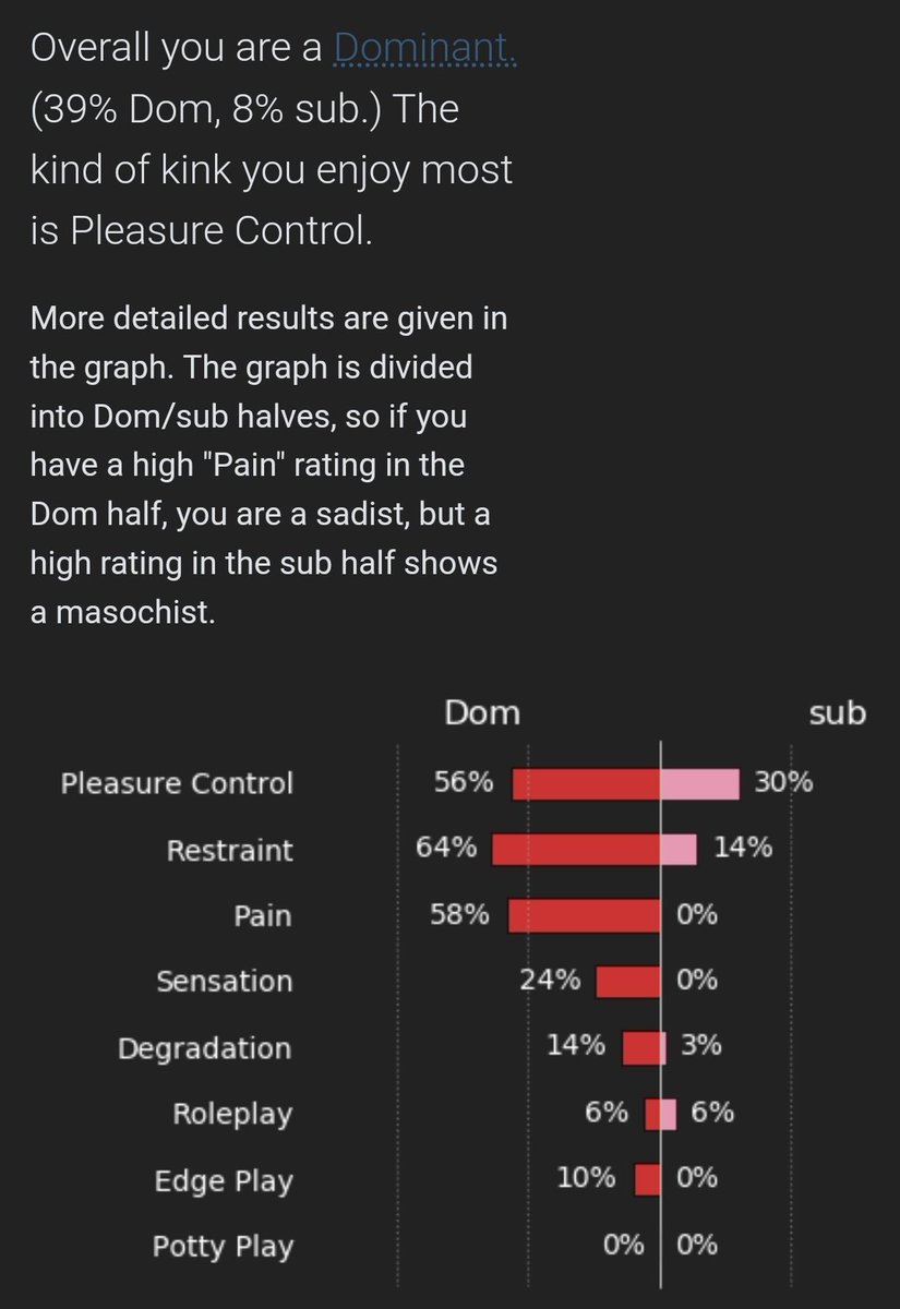 D0llS1mp tweet media
