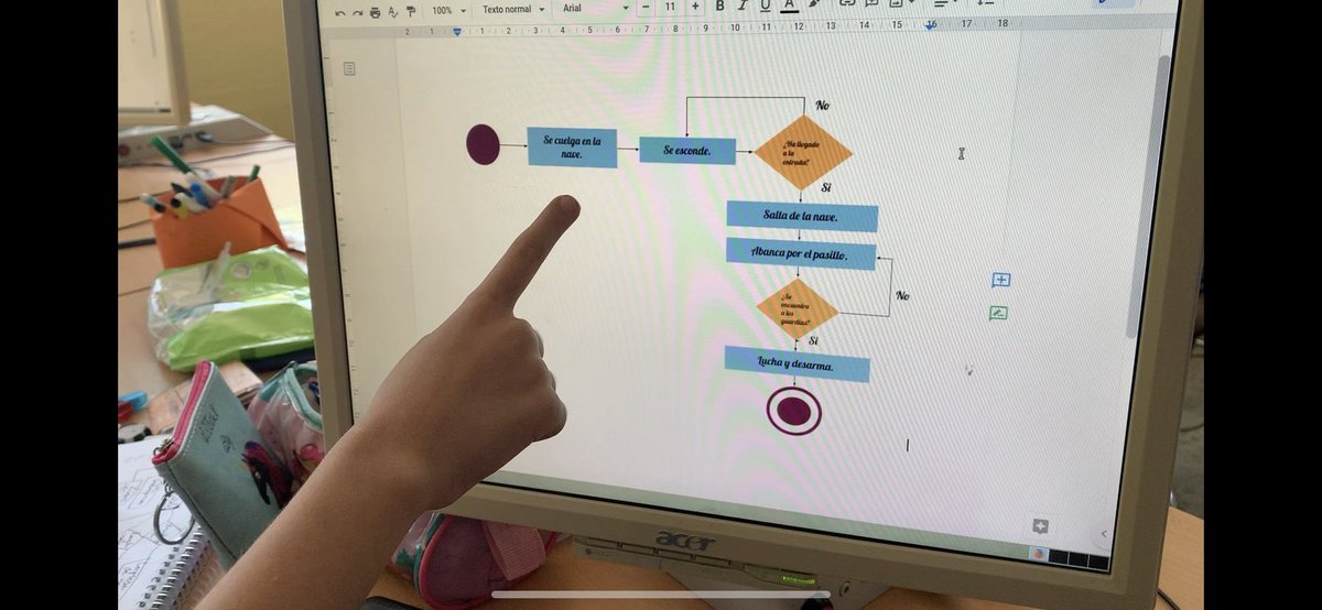 fjavier_AJ's tweet image. Con pocas actividades como esta el alumnado ha percibido que el Pens. Computacional implica una forma distinta de pensar y comunicar; que nos permite expresar ideas sea cual sea el área en la que queramos aplicarlo. ¡Pasada el curso #ModelingAtSchool! Gracias, @J_MorenoL, again.