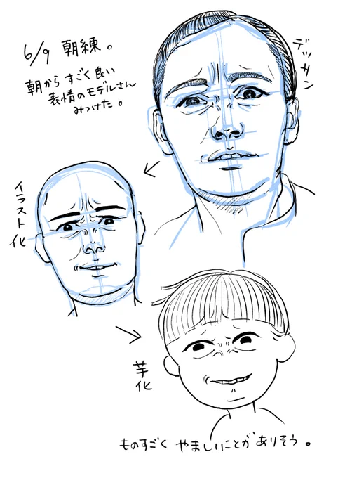 今日の朝練。1時間。表情練習。 
