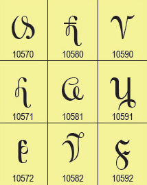 unicode's tweet image. The #beta review period for #Unicode 14.0 has started. blog.unicode.org/2021/06/unicod… #unicode14