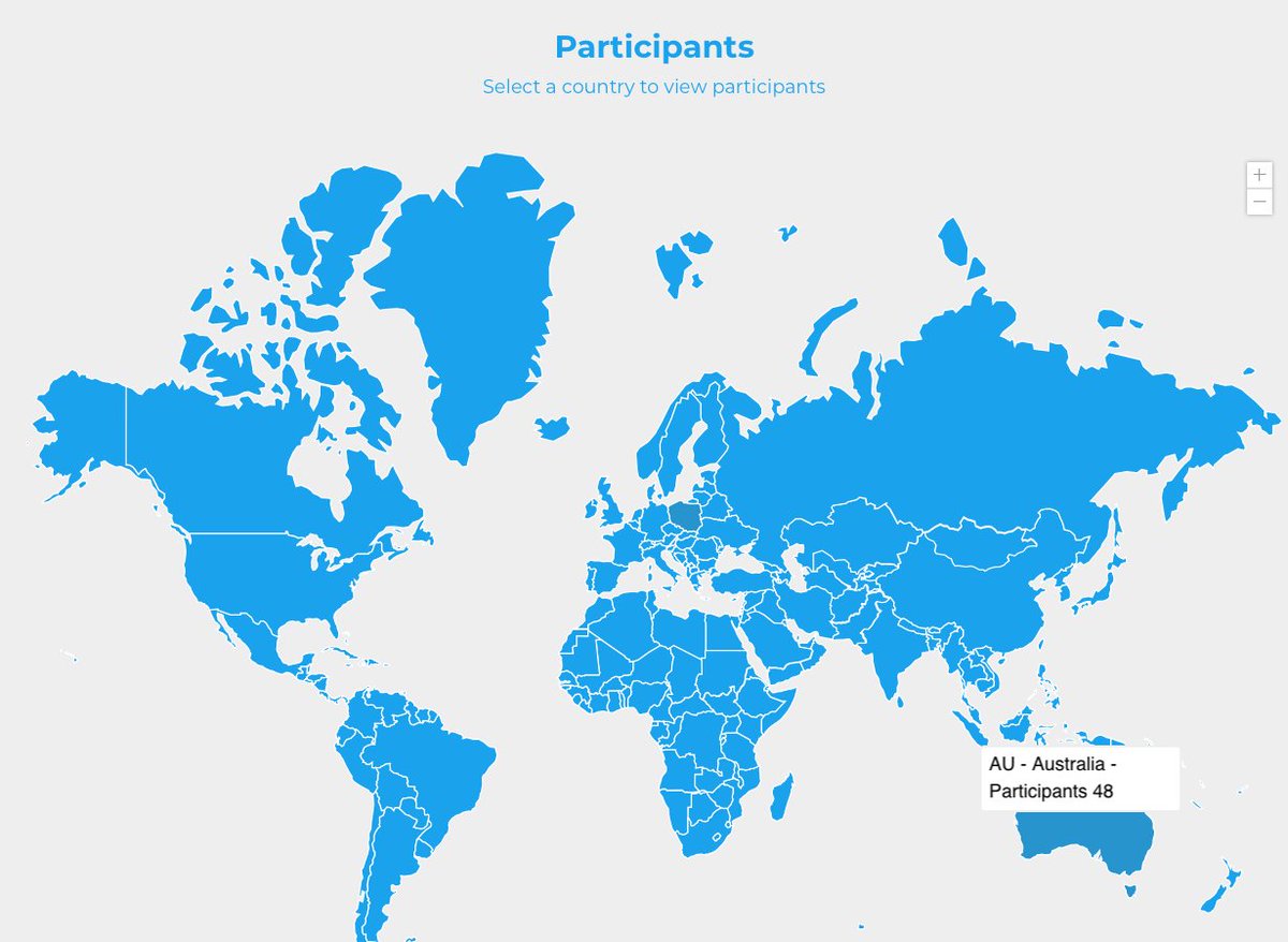 Last hours to register for #WINFOCUS World #PoCUS congress - for Aussie friends as well! 
C'mon mate, click and register at winfocusworldcongress.com
😉🇦🇺🦘🪃🌏