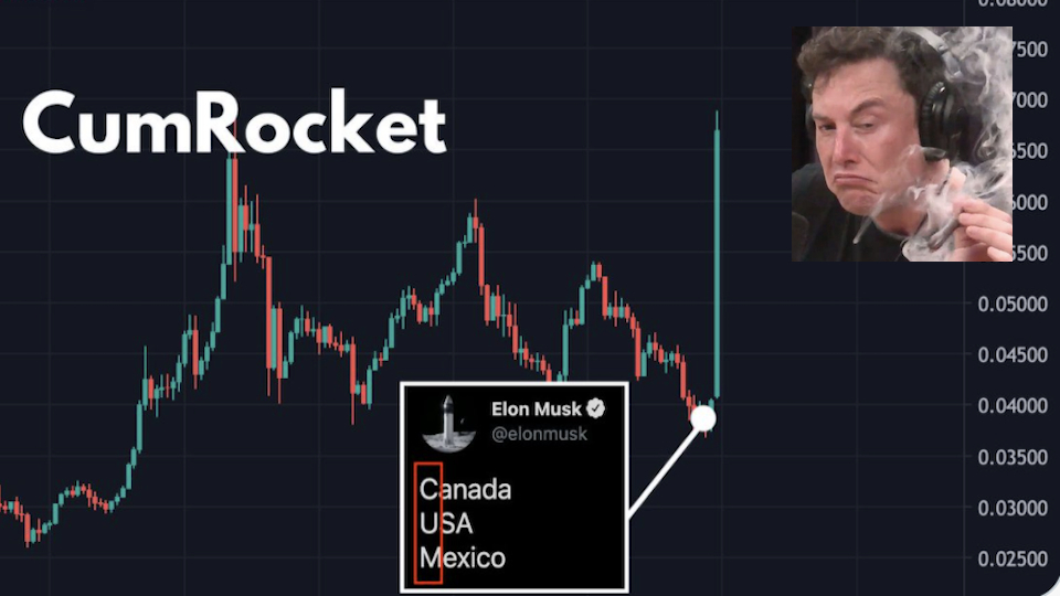 XBIZ's tweet photo. Adult Cryptocurrency CumRocket Gains Traction After Cryptic Elon Musk Tweet @CumRocketCrypto @elonmusk https://t.co/KNxcAgCSDp https://t.co/DRaUIjpuzB
