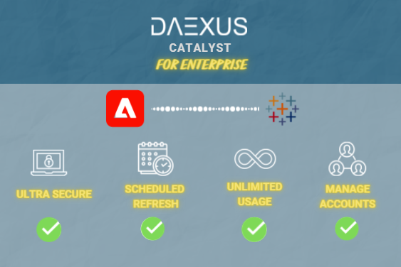 DaexusCatalyst's tweet image. Bring your #Adobe Analytics in #Tableau securely with the #Daexus Catalyst for ENTERPRISE! 📈

Schedule data refreshes and enjoy unlimited usage &amp;amp; utmost security - on your own terms as the app can be hosted on your own server. 🔐

daexus.io/enterprise?utm…
#adobeanalytics #datafam