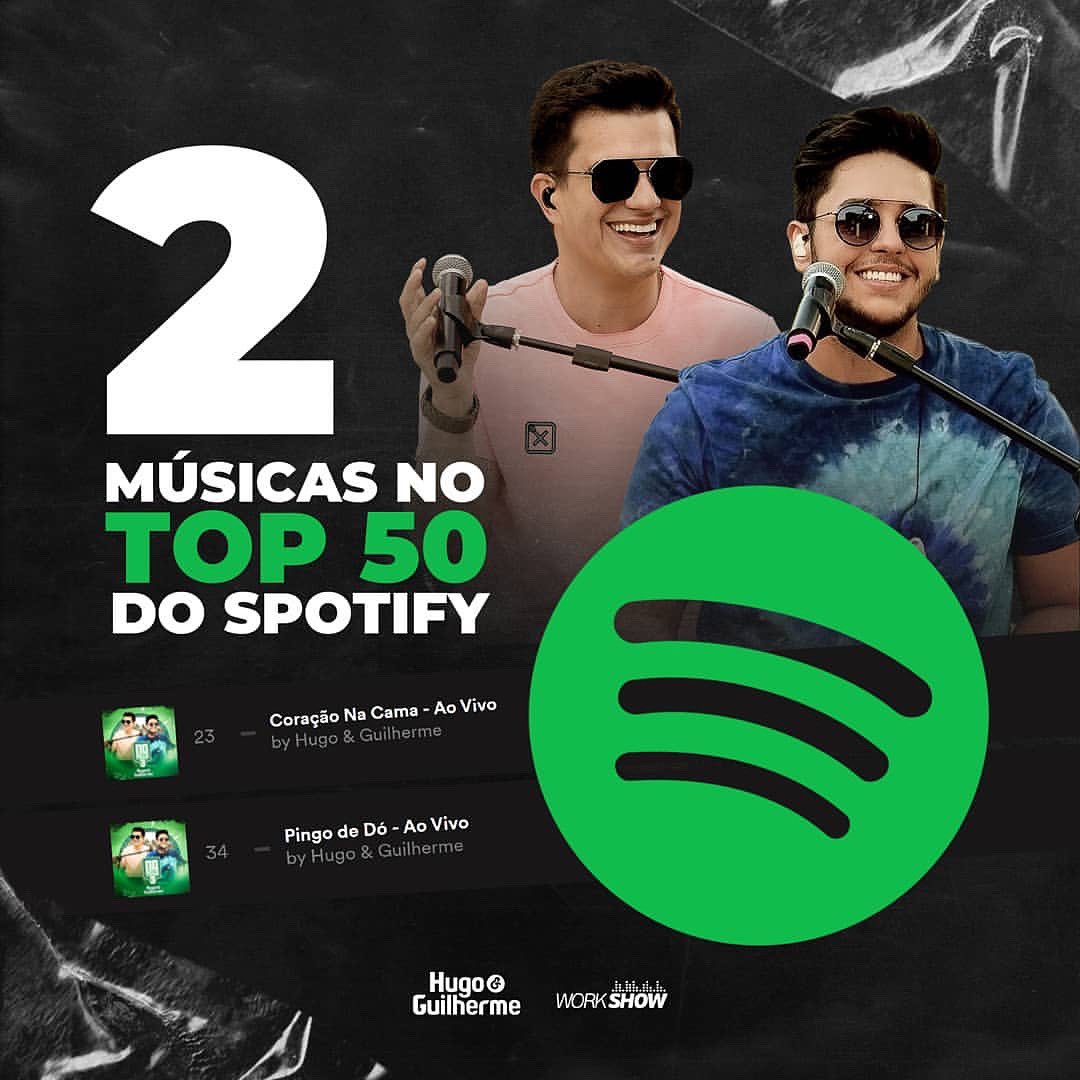 centraldefasheg's tweet photo. Duas músicas no TOP 50 Spotify! 🤩💥 Só temos a agradecer a vocês por todo o carinho, obrigado filhões !#Spotify #TOP50 #CoraçãoNaCama #PingodeDo #HugoeGuilherme https://t.co/6aHEt1Asjv