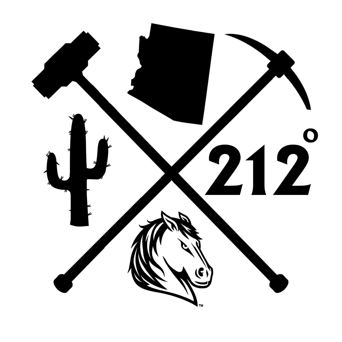 ESportsTrott's tweet photo. Thanks @CoachBull16 for the edit! #Let22ide #DesertStangs @CoachComes @CoachThiele @CoachPerrone https://t.co/DtWzo85IVT