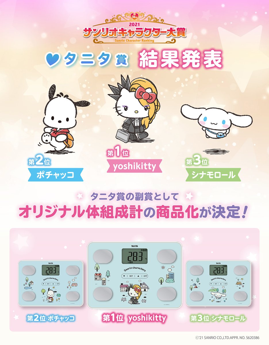 サンリオキャラクター大賞 公式 Sanrio Ranking Twitter サンリオキャラクター大賞 公式 Sanrio Ranking Twitter