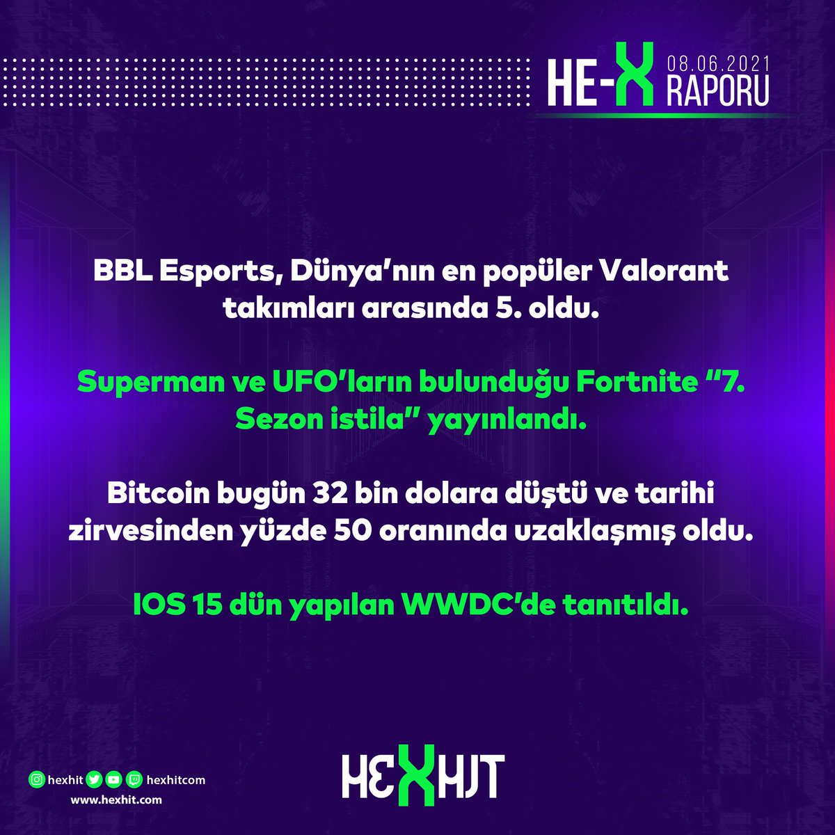 hexhitcom's tweet photo. Bugün olan bitenler.
.
.
.
.
#bblesports #fortnite #bitcoin #ios #hexhit
https://t.co/Uc8qMUNBgh https://t.co/gzgNoEmwNY