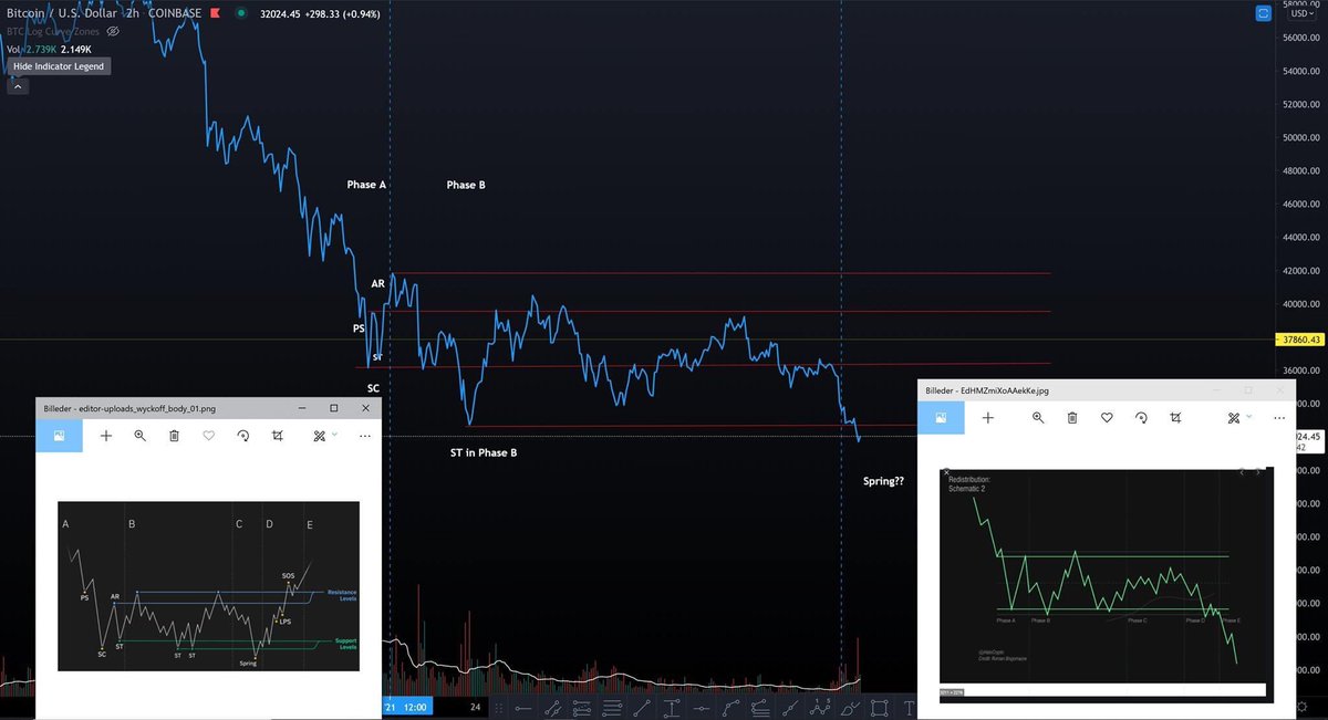 Hasan Yilan tweet media