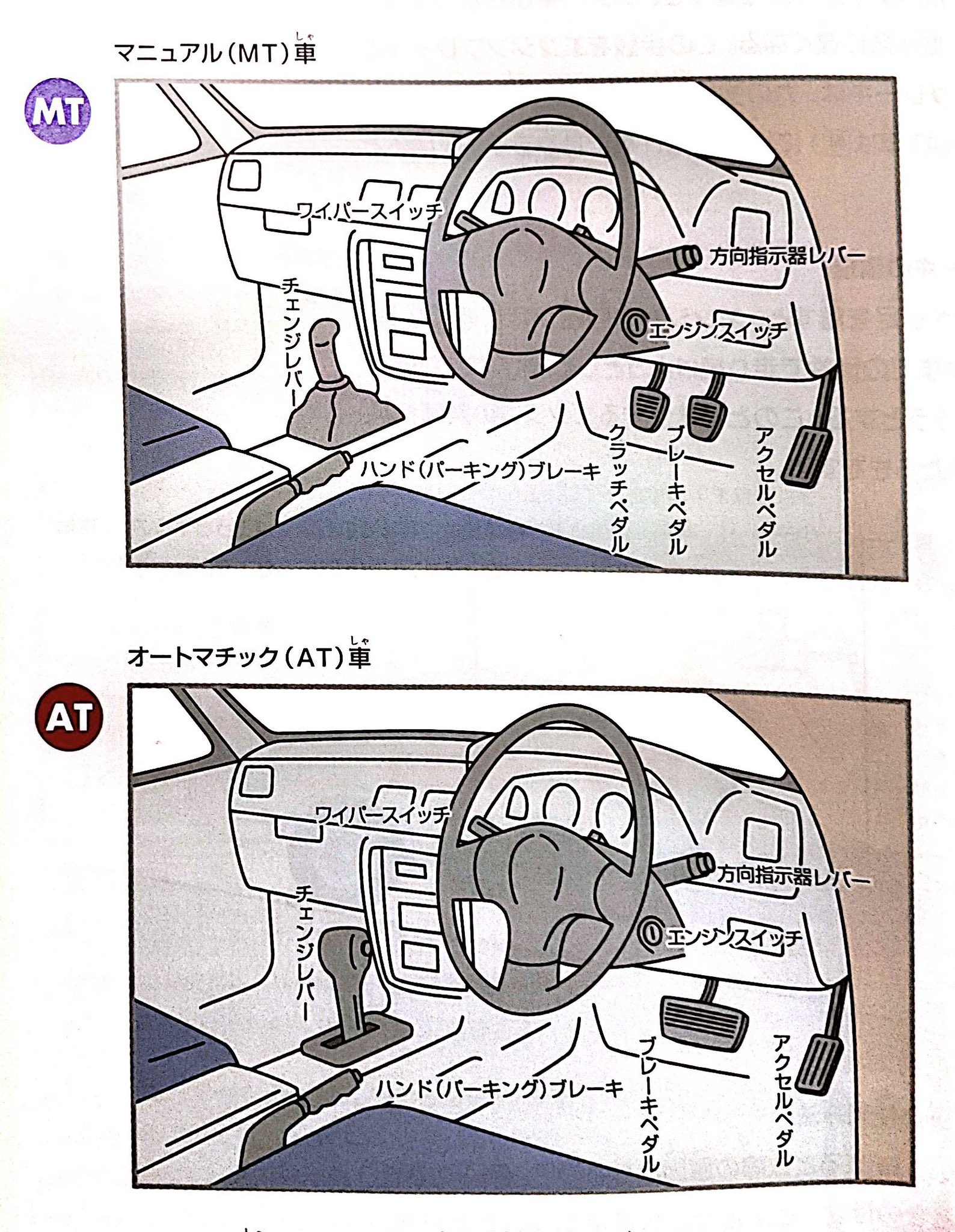いっしー 久しぶりに投稿 Mt車とat車の違いをご確認ください 違いは２つありますね Mt車 At車 これから教習所へ通うあなたへ T Co E5d6fq3yjf Twitter