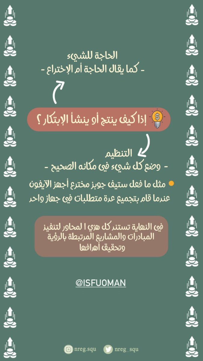 هل سمعتوا عن الاقتصاد الحديث؟ 💡